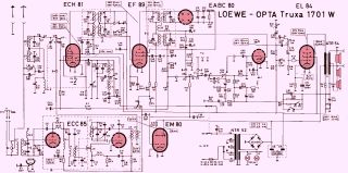 Loewe_Opta-1701W_Truxa 1701W.Radio preview